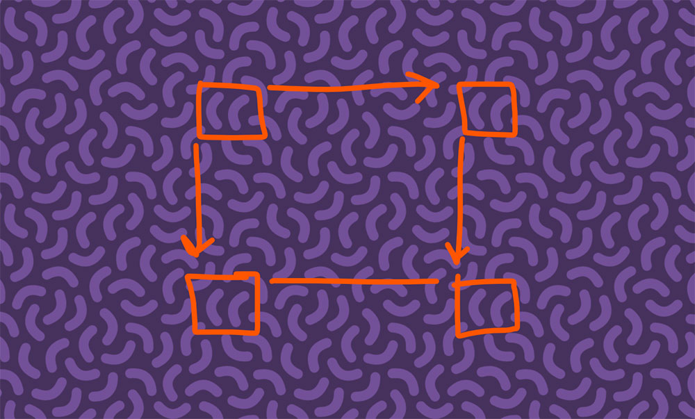 Identifying the pattern tile
